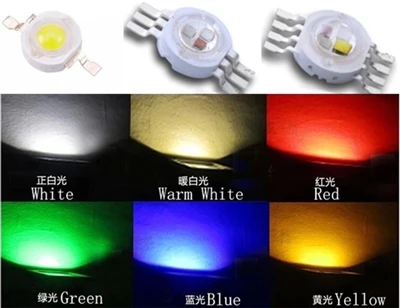 mengapa lampu led lebih baik?